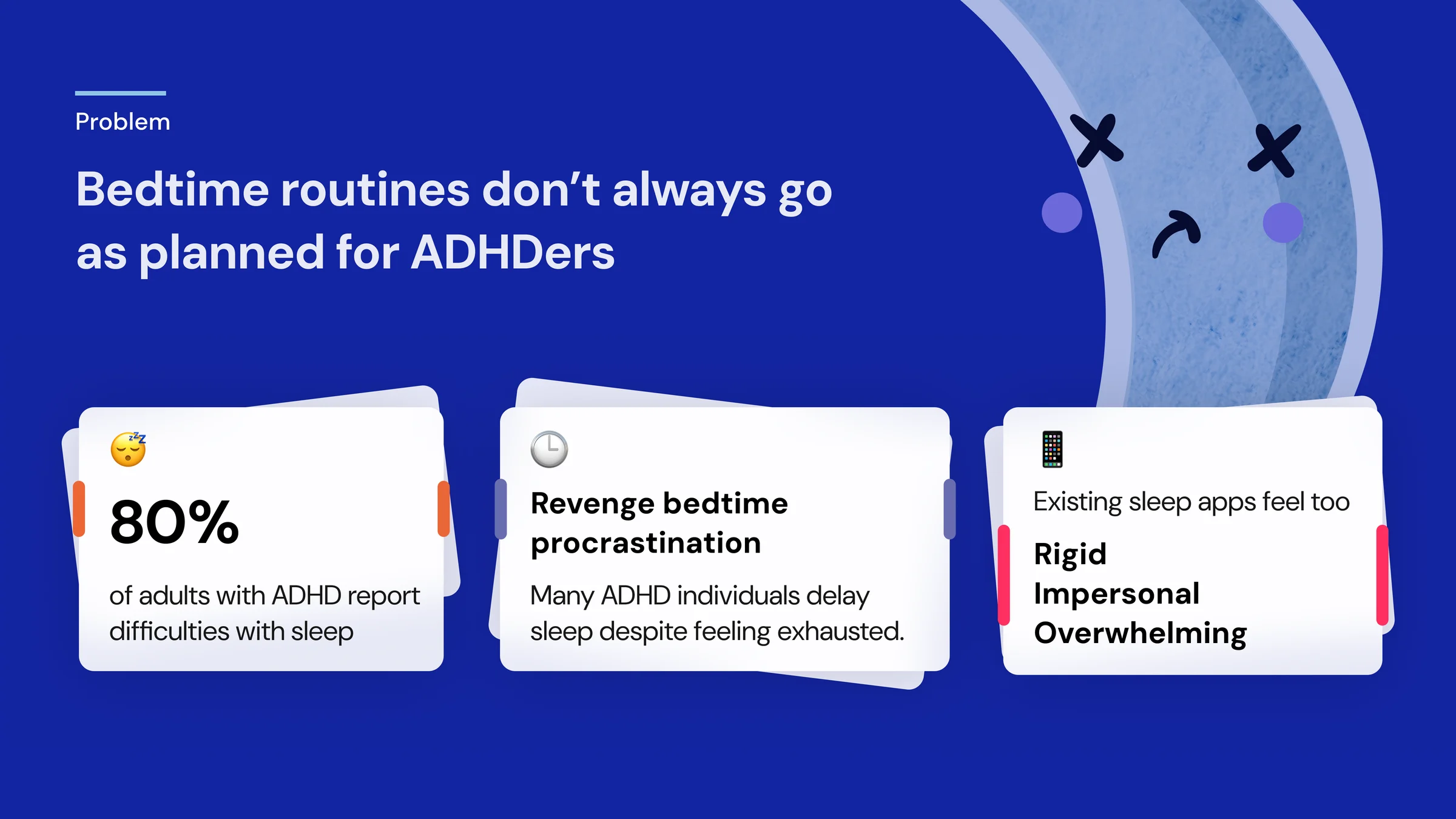 Moonu problem framing for ADHD bedtime procrastination